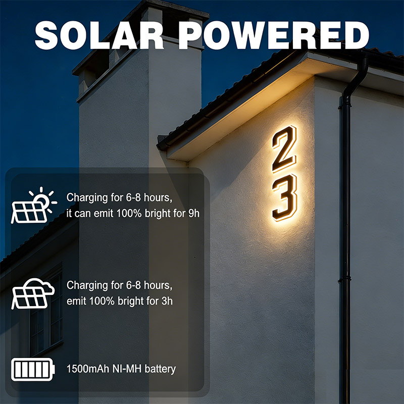 Outdoor Power Number - Targa Numerata per Casa a Energia