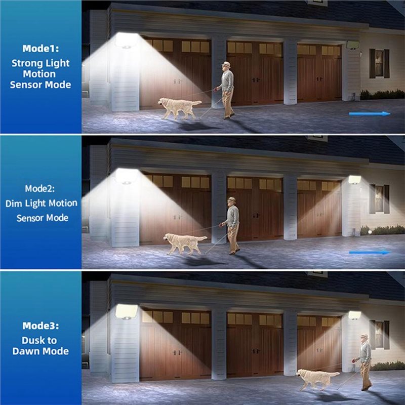 ABGE-TY01003 Luce LED da Ester - Outdoor Power Garage recensione e prezzo