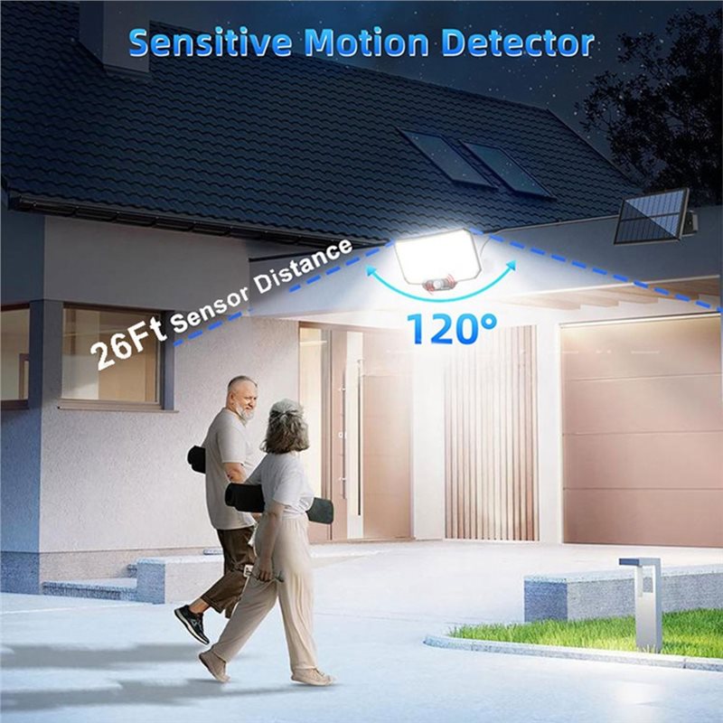 ABGE-TY01003 Luce LED da Ester - Outdoor Power Garage recensione e prezzo