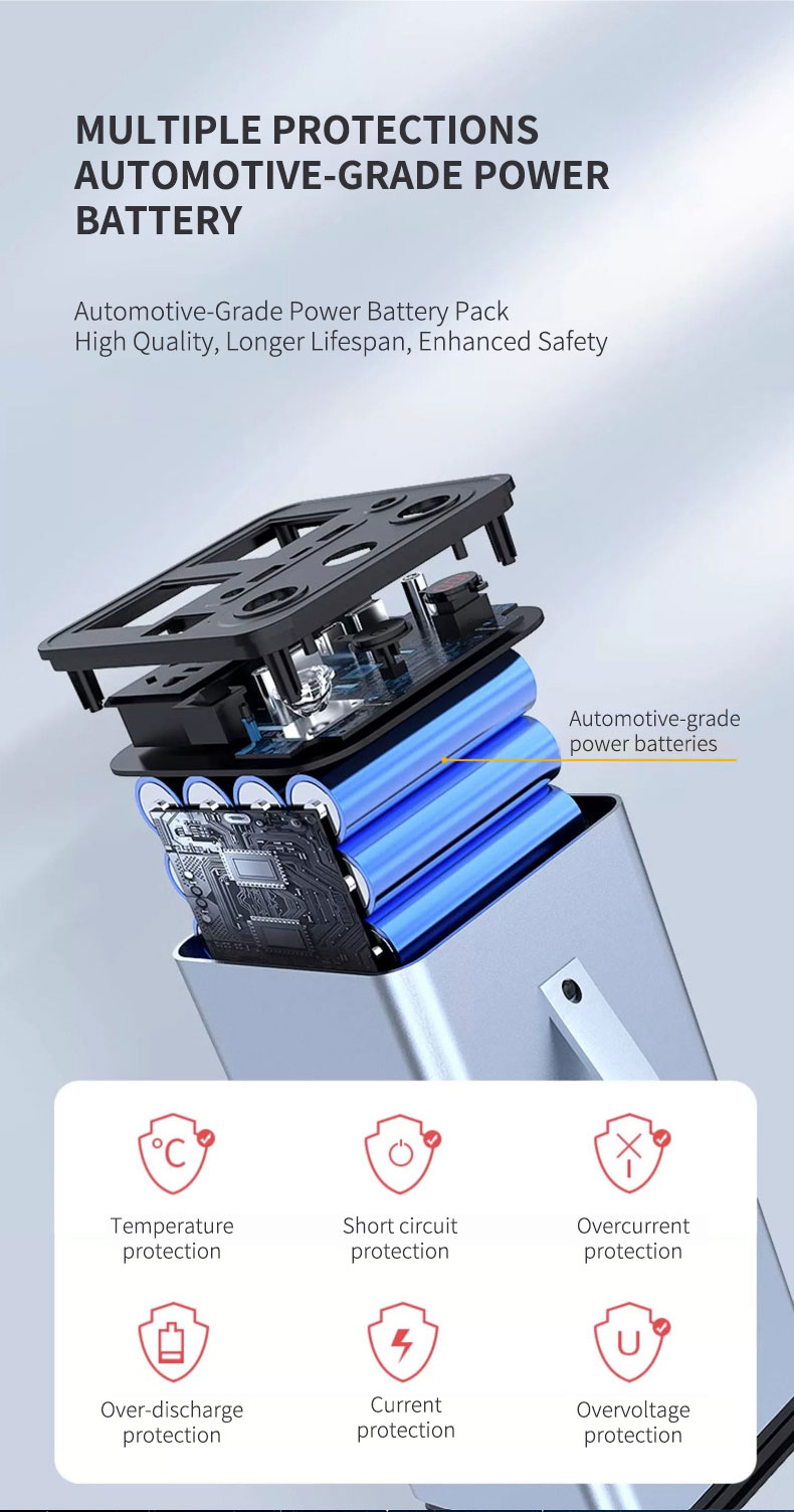 Alimentatore Portatile per Cam - Outdoor Power Vac recensione e prezzo