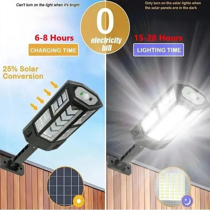 Nuovissima Lampada Solare Pote - Outdoor Power Supply recensione e prezzo