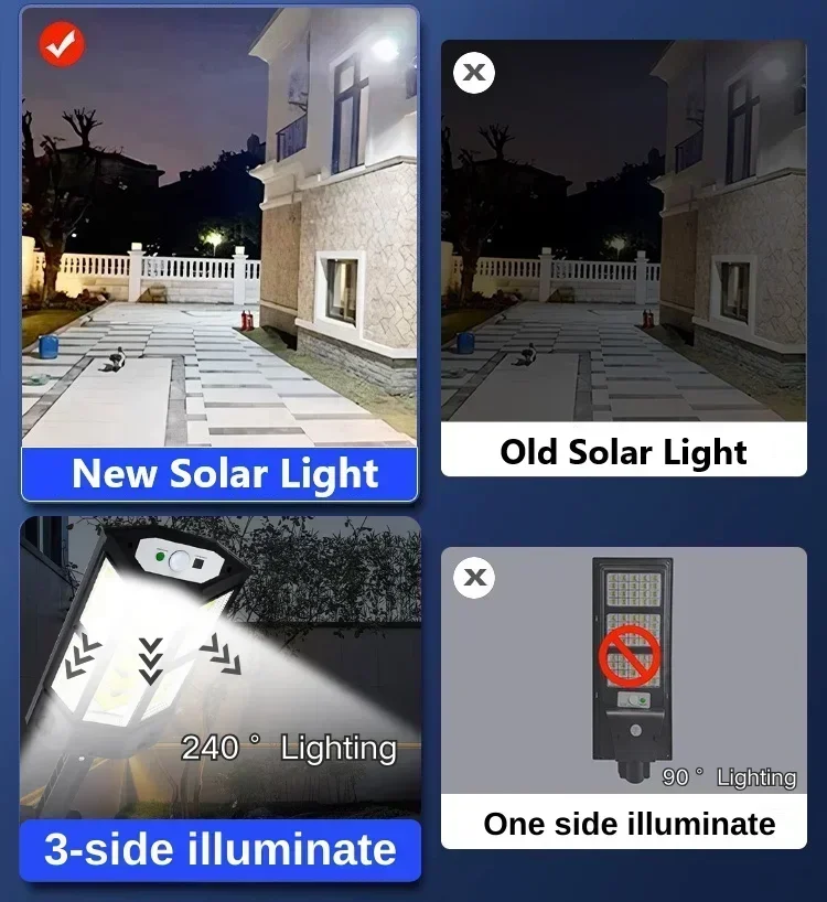 Nuovissima Lampada Solare Pote - Outdoor Power Supply recensione e prezzo