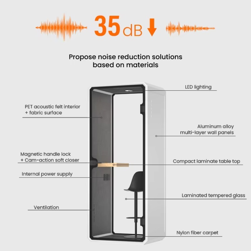 Cabina Ufficio Insonorizzata d - Ac Outdoor Power recensione e prezzo