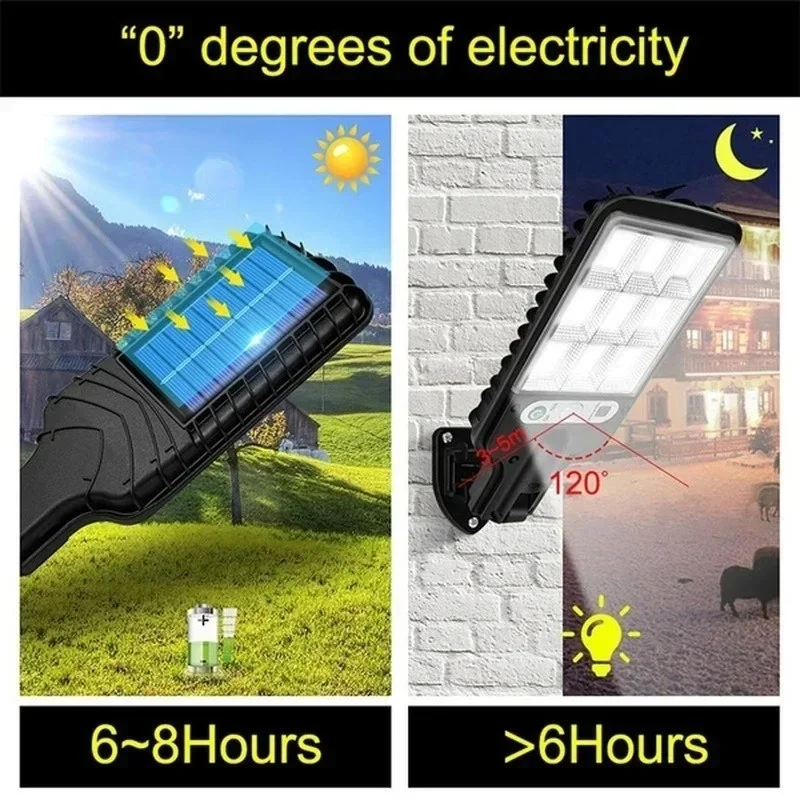 Potente lampada da parete a LE - Outdoor Power Garage recensione e prezzo
