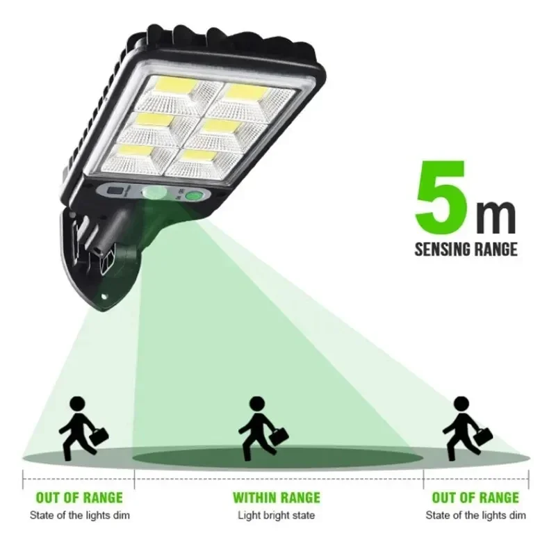 Potente lampada da parete a LE - Outdoor Power Garage recensione e prezzo