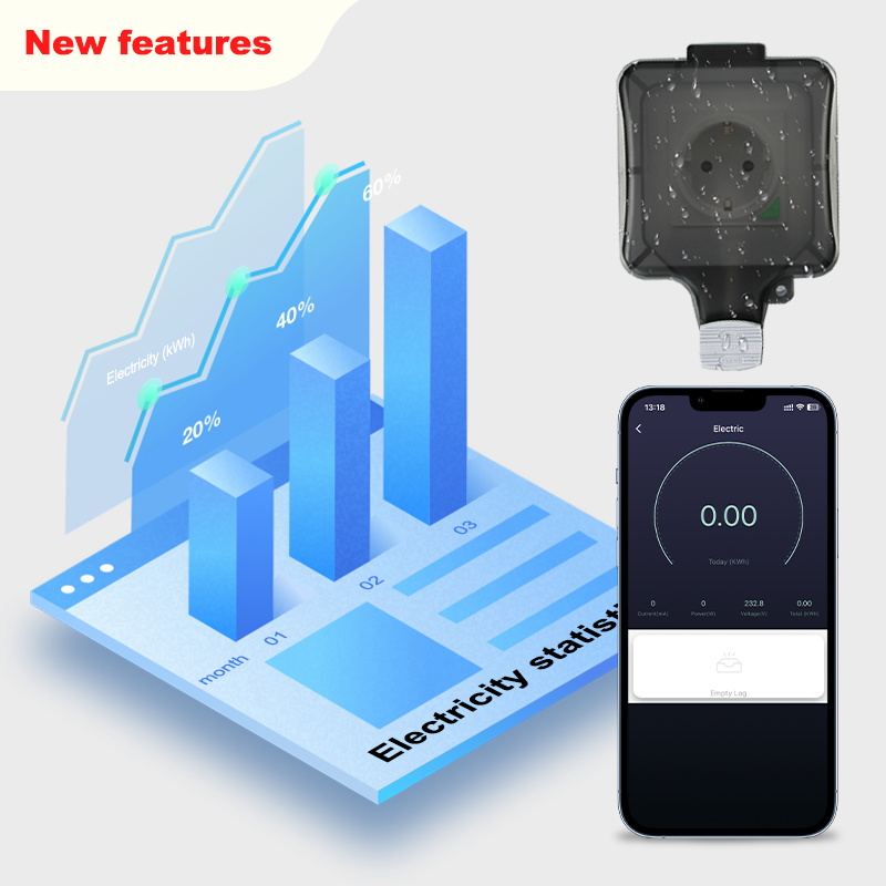 Avoir Tuya Zigbee Prese elettr - Outdoor Power Outlet Not Working recensione e prezzo