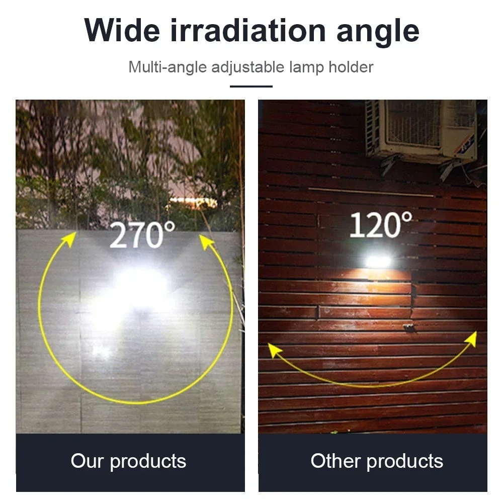 Lampada Solare LED a 3 Modalit - Outdoor Power Garage recensione e prezzo