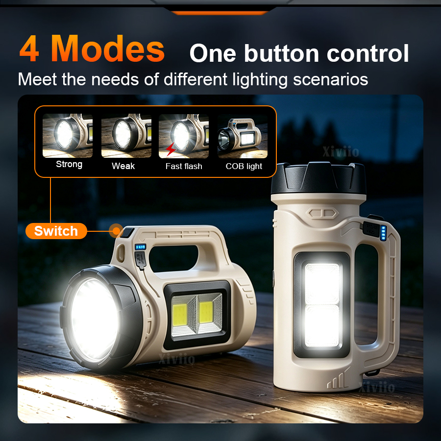 Torcia LED portatile multiscen - Outdoor Power Supply recensione e prezzo