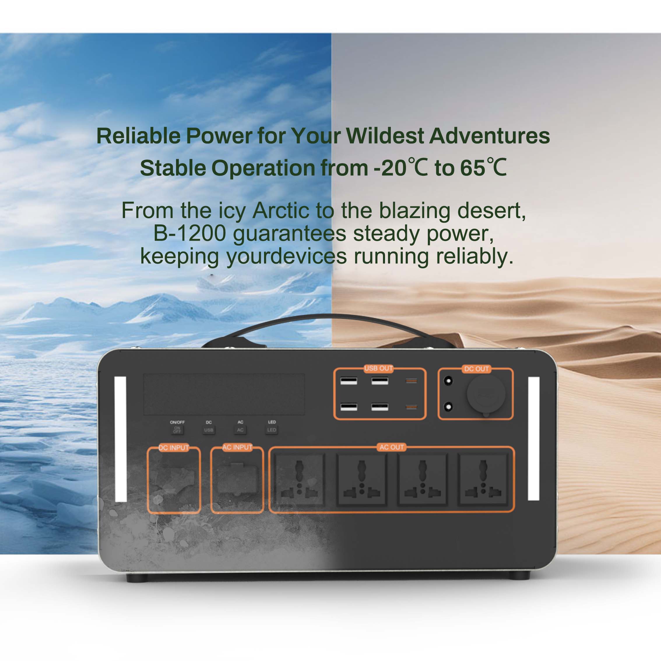 Stazione di Alimentazione Sola - Outdoor Uninterruptible Power Supply recensione e prezzo