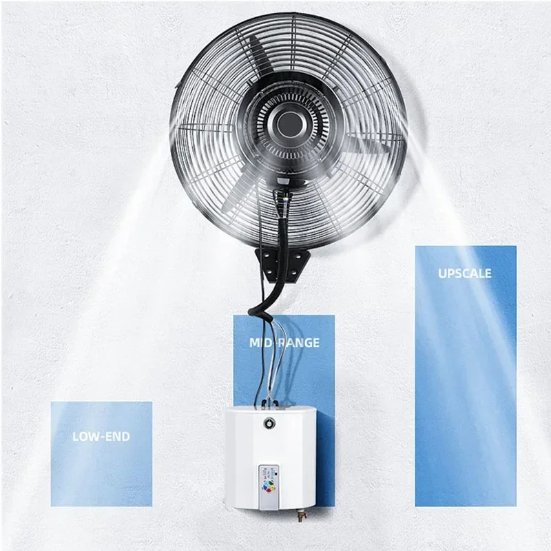 220v Elettrico a Parete Indust - Ac Outdoor Power recensione e prezzo