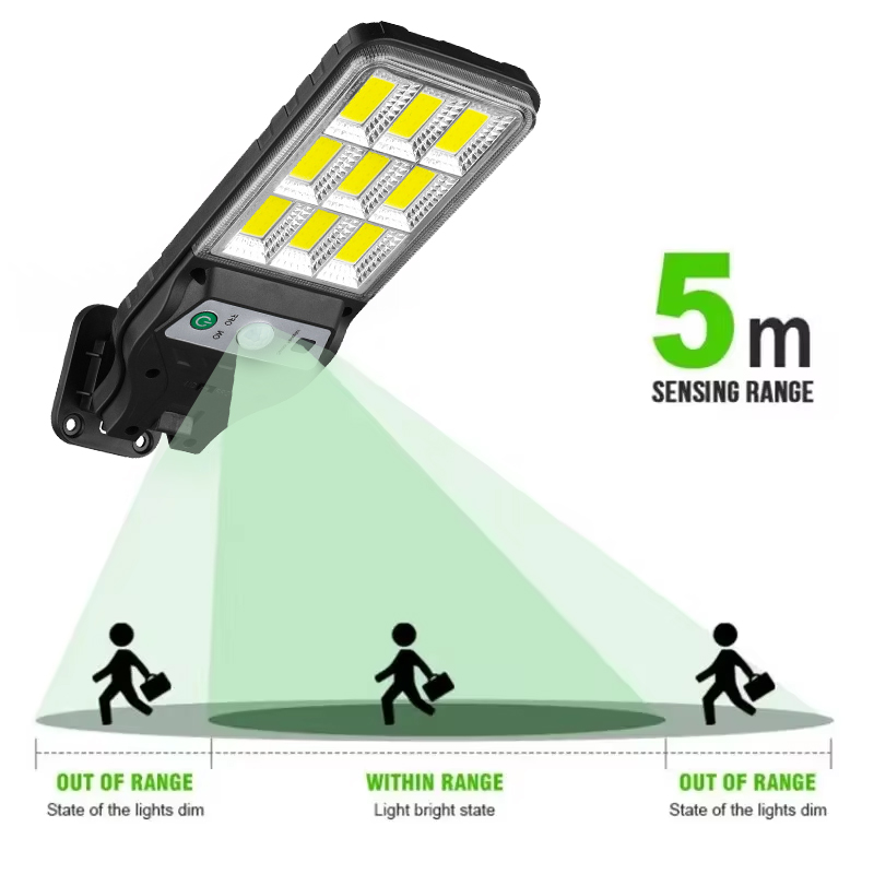 Potente lampada da parete a LE - Outdoor Power Garage recensione e prezzo