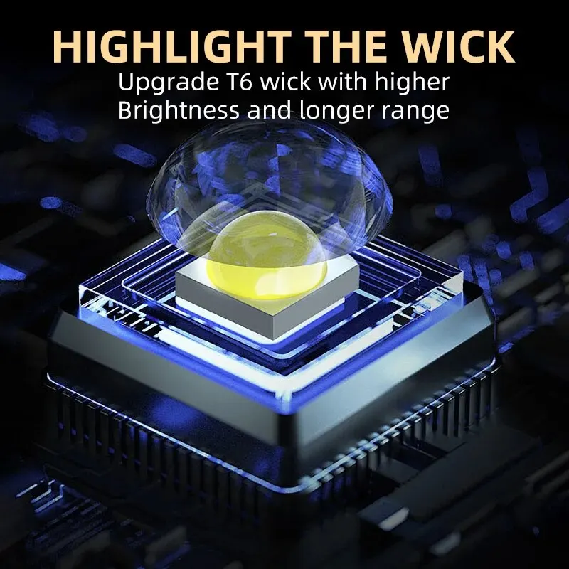Torcia LED Portatile Mini Pote - Outdoor Power Supply recensione e prezzo
