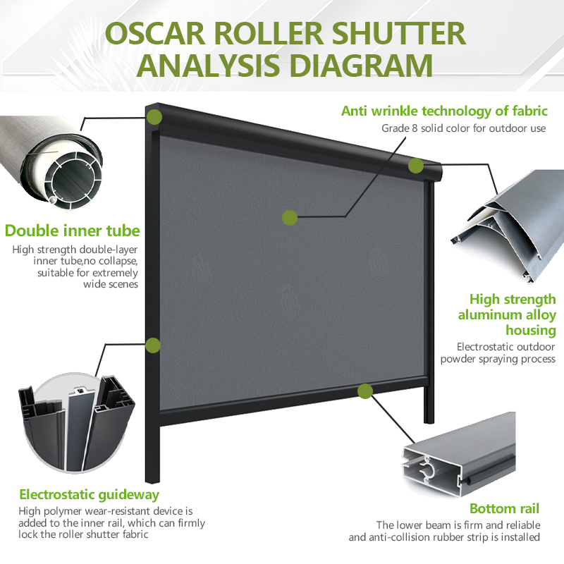 Kit di Chiusura per Veranda Es - Outdoor Power Blinds recensione e prezzo