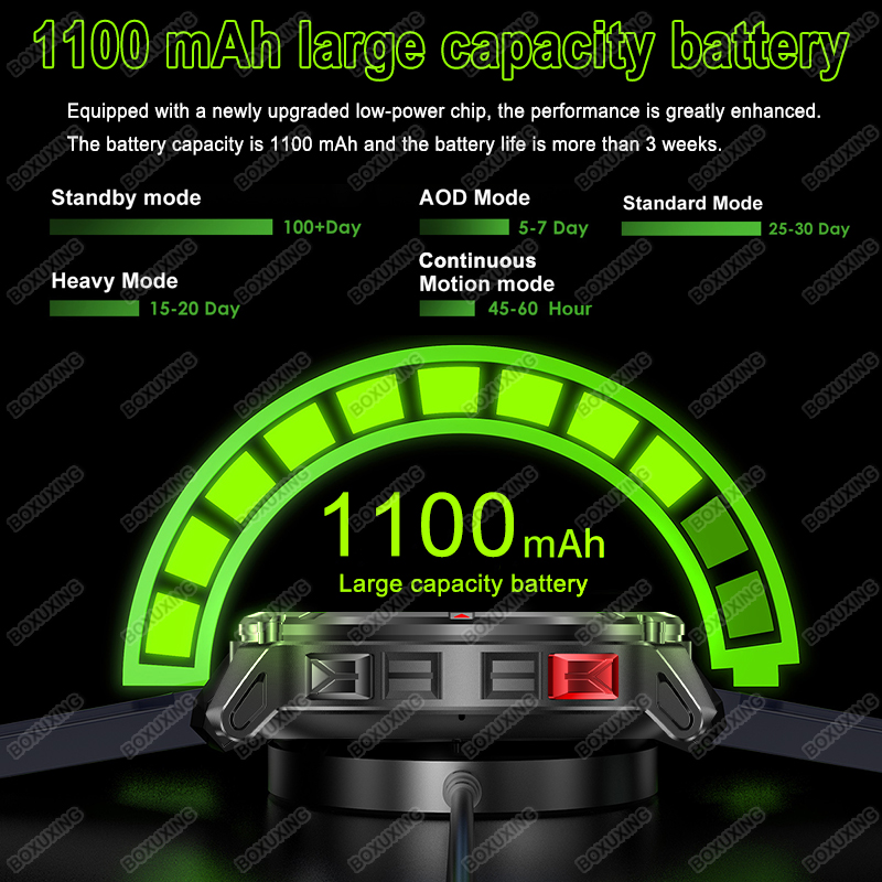Nuovo Smartwatch T-Rex 3 Ultra - Outdoor Power Lead recensione e prezzo