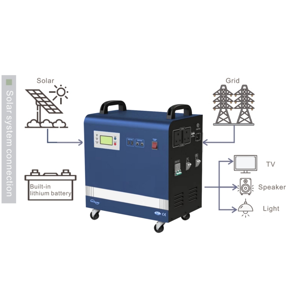 Generatore solare 2kwPower 100 - Outdoor Uninterruptible Power Supply recensione e prezzo