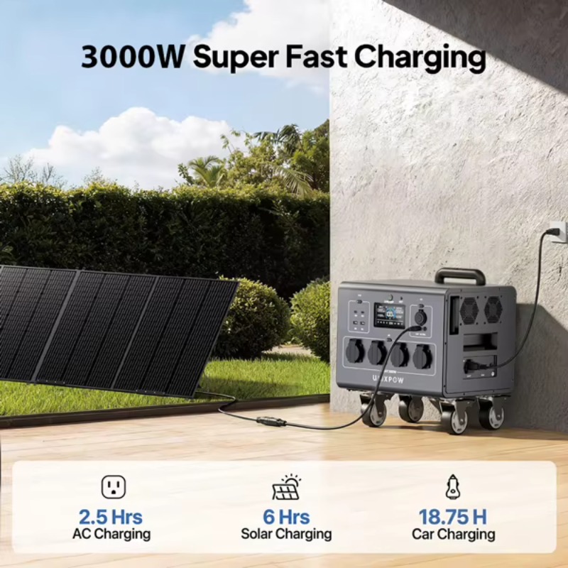 Generatore Portatile da 3000W, - Outdoor Uninterruptible Power Supply recensione e prezzo