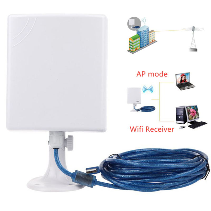 KuWfi 150Mbps Wifi adattatore  - Outdoor Power Adapter Wyze recensione e prezzo