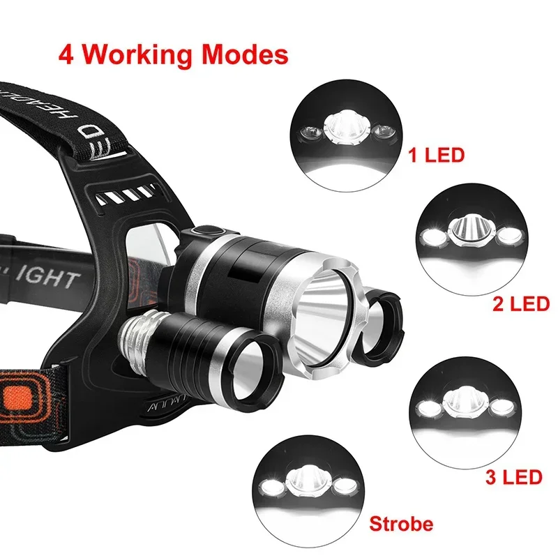 Torcia frontale a LED ad alta  - Outdoor Power Supply recensione e prezzo
