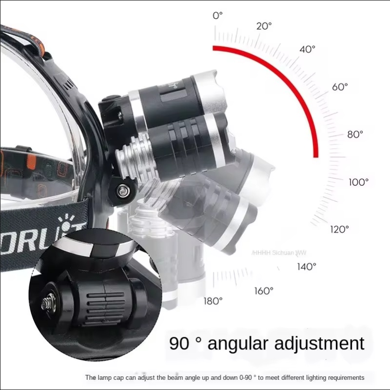 Torcia frontale a LED ad alta  - Outdoor Power Supply recensione e prezzo