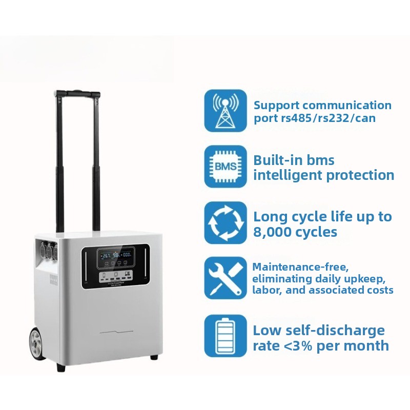 Alimentatore Portatile per Est - Outdoor Uninterruptible Power Supply recensione e prezzo