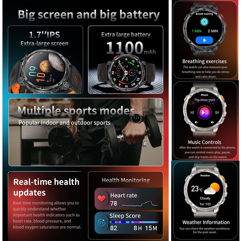Nuovo Smartwatch T-Rex3 Pro 20 - Outdoor Power Lead recensione e prezzo