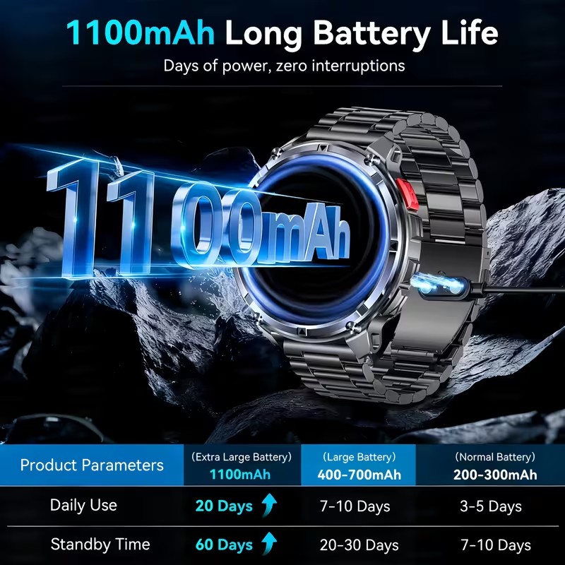 Nuovo Smartwatch T-Rex3 Pro 20 - Outdoor Power Lead recensione e prezzo