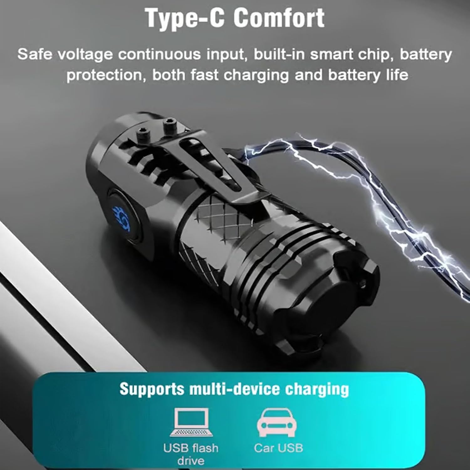 Torcia Tattica ad Alta Potenza - Outdoor Power Supply recensione e prezzo