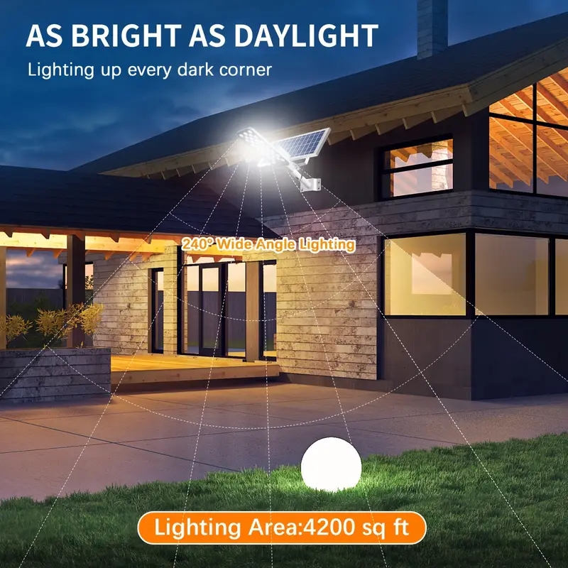 2/1PCS Potente Luce Solare Est - Outdoor Power Garage recensione e prezzo