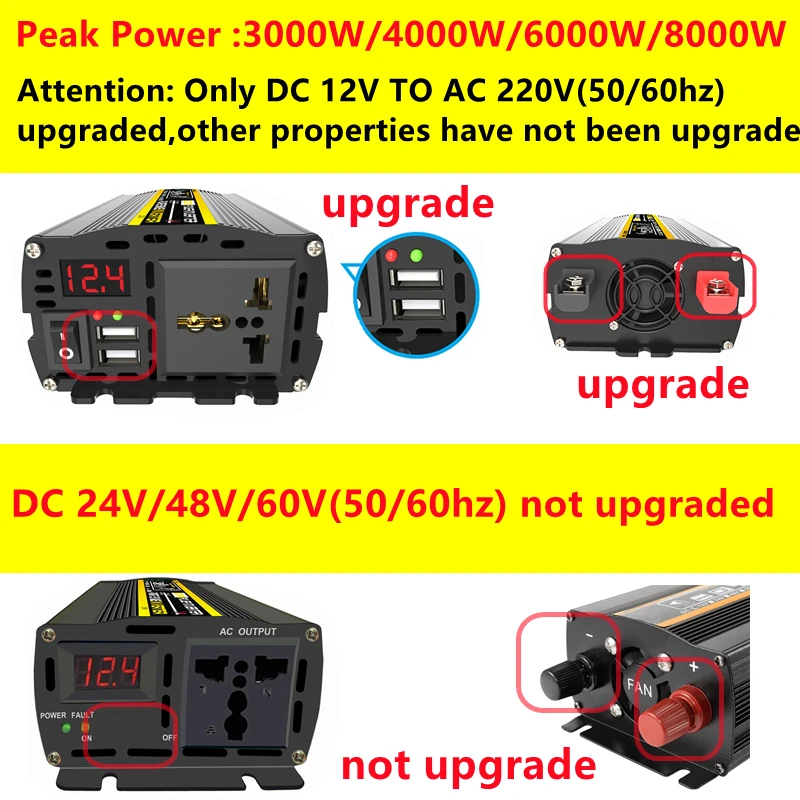 6000W DC12/24V a AC 220V Onda  - Ac Outdoor Power recensione e prezzo
